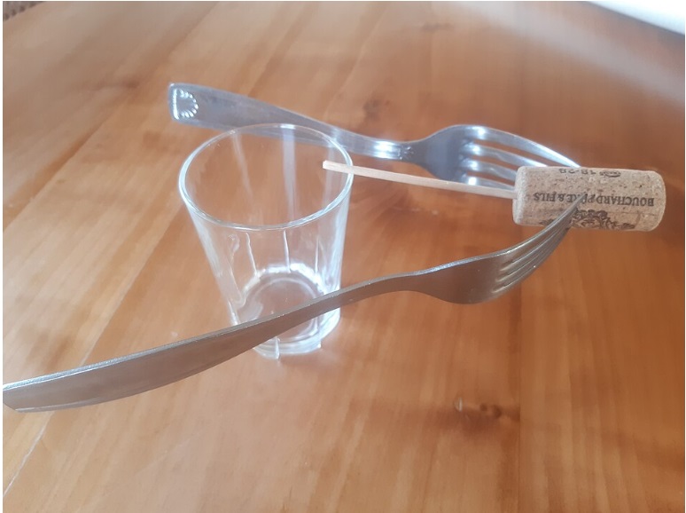 forks centre of gravity